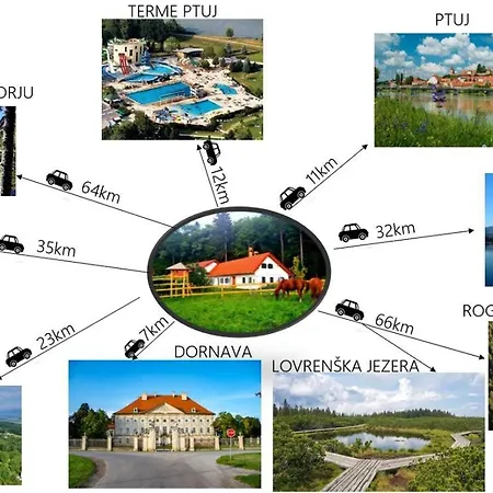 Holiday home Hisa Nad Vinogradom *