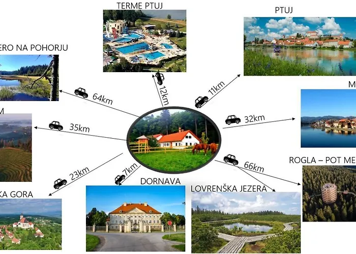 Casa de Férias Hisa Nad Vinogradom *